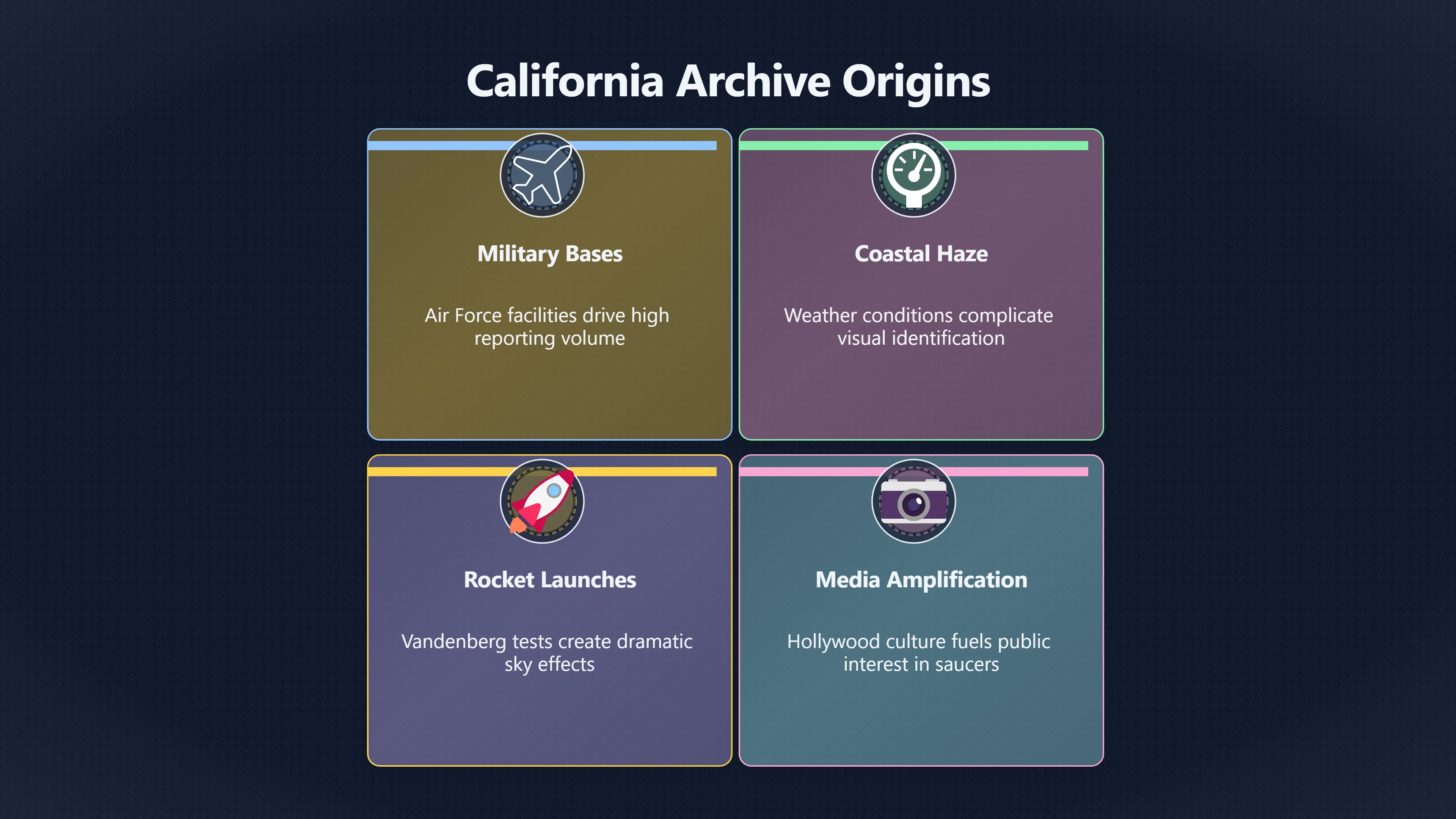 Preview for What California UFO Archives Actually Tell US
