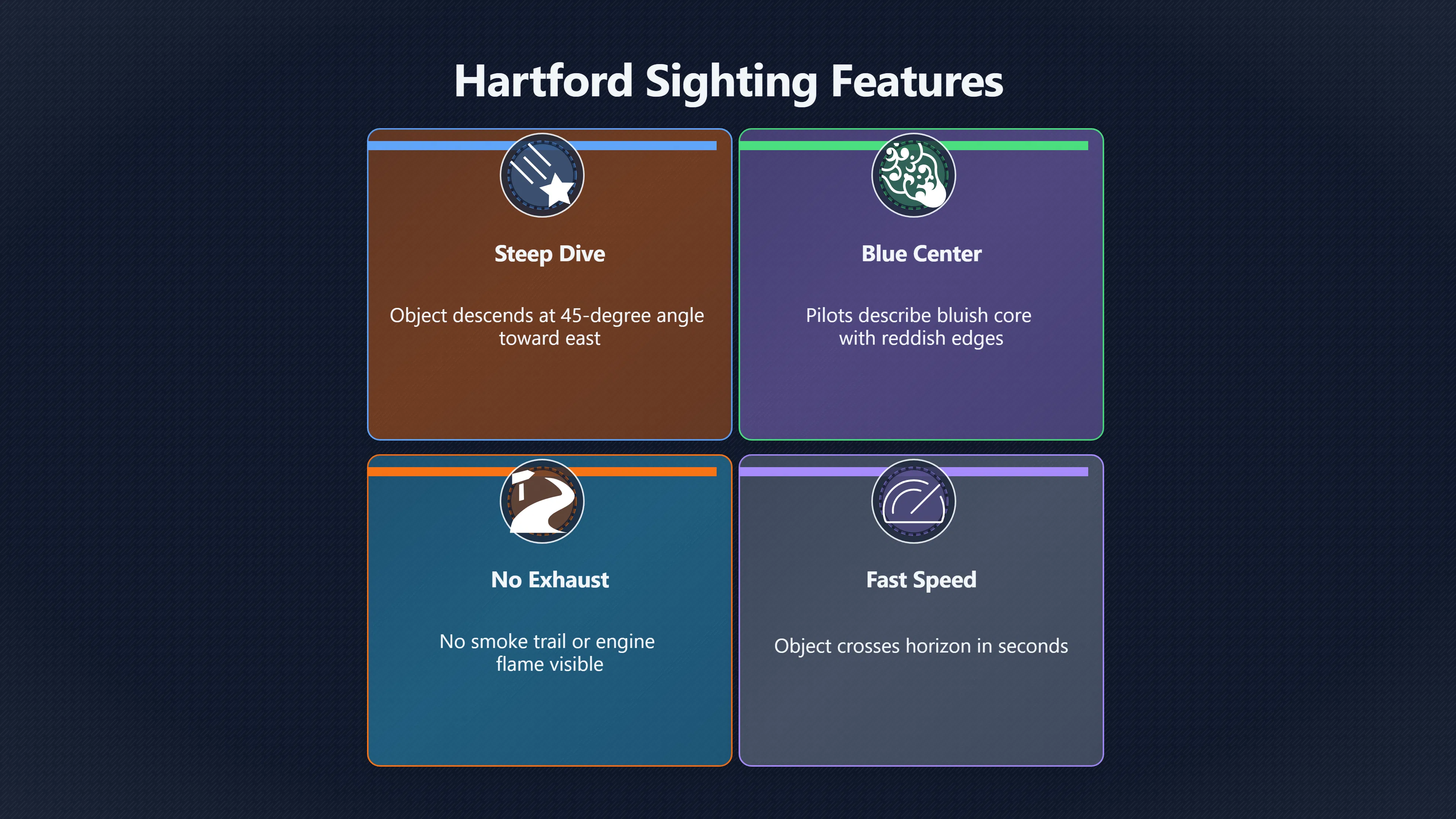 Preview for Was the Hartford UFO really a meteor?