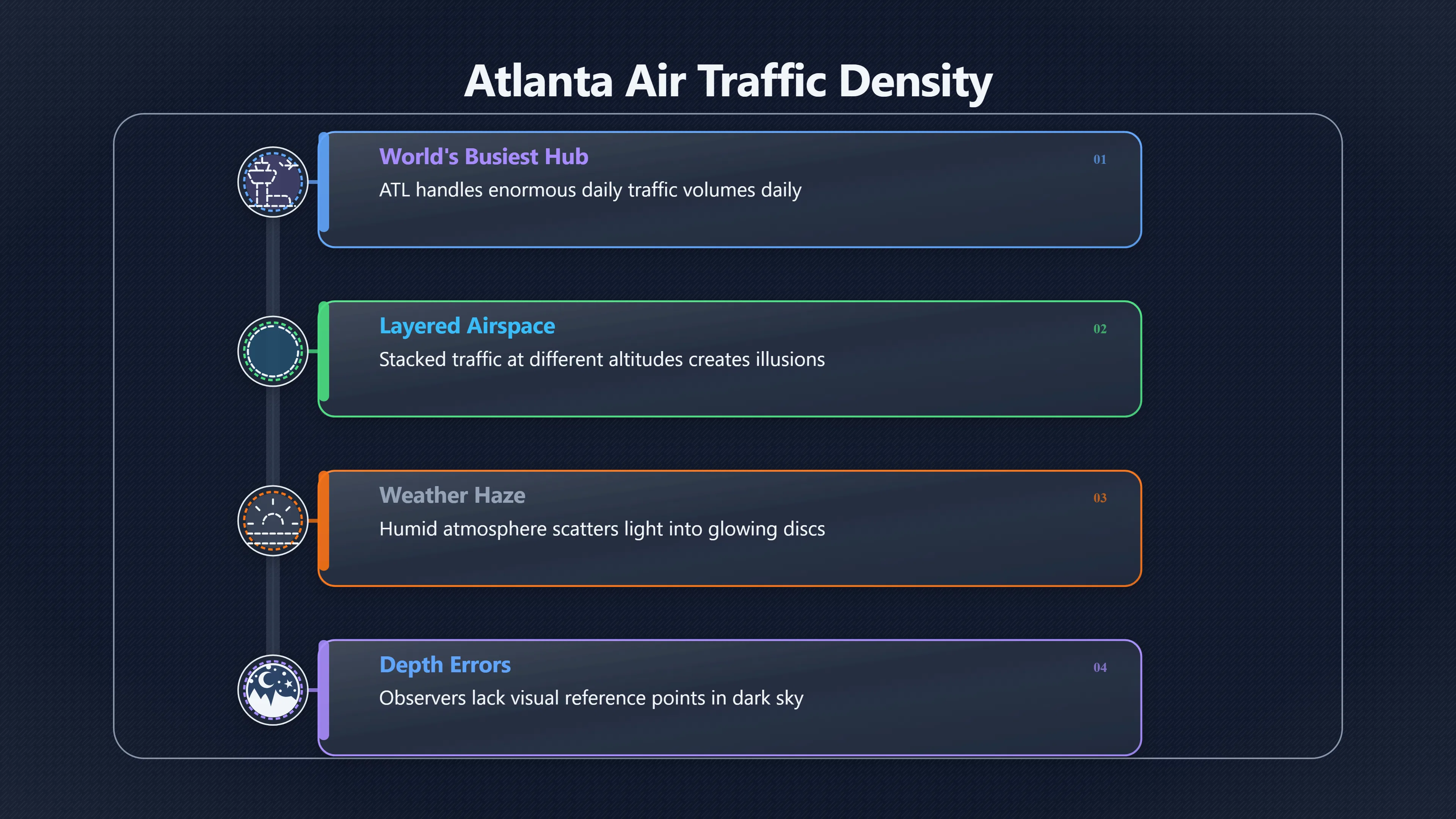 Preview for Why Georgia's Busy Skies Create So Many UFO Reports