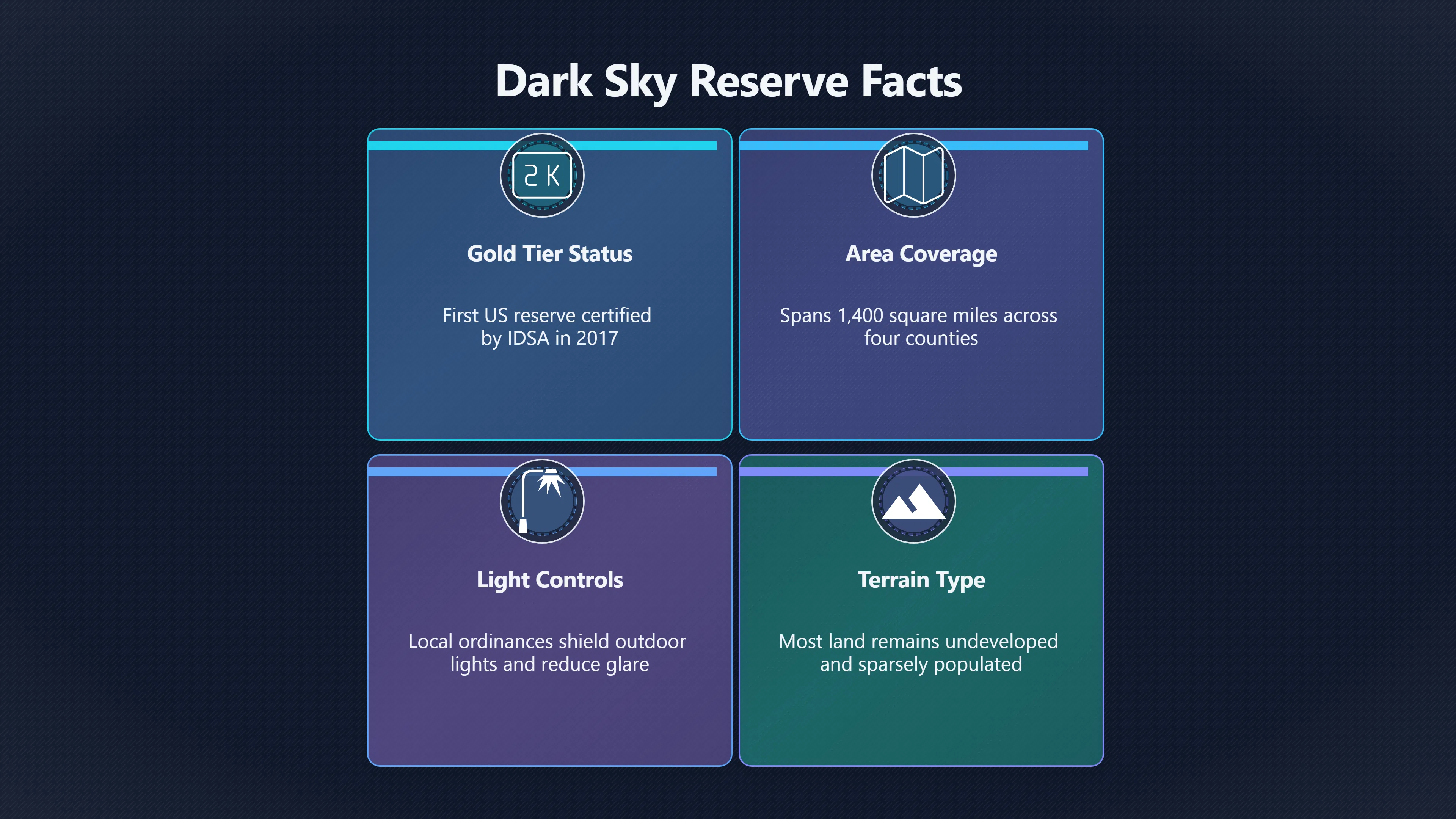 Preview for Why Idaho's Darkest Skies Create More UFO Reports