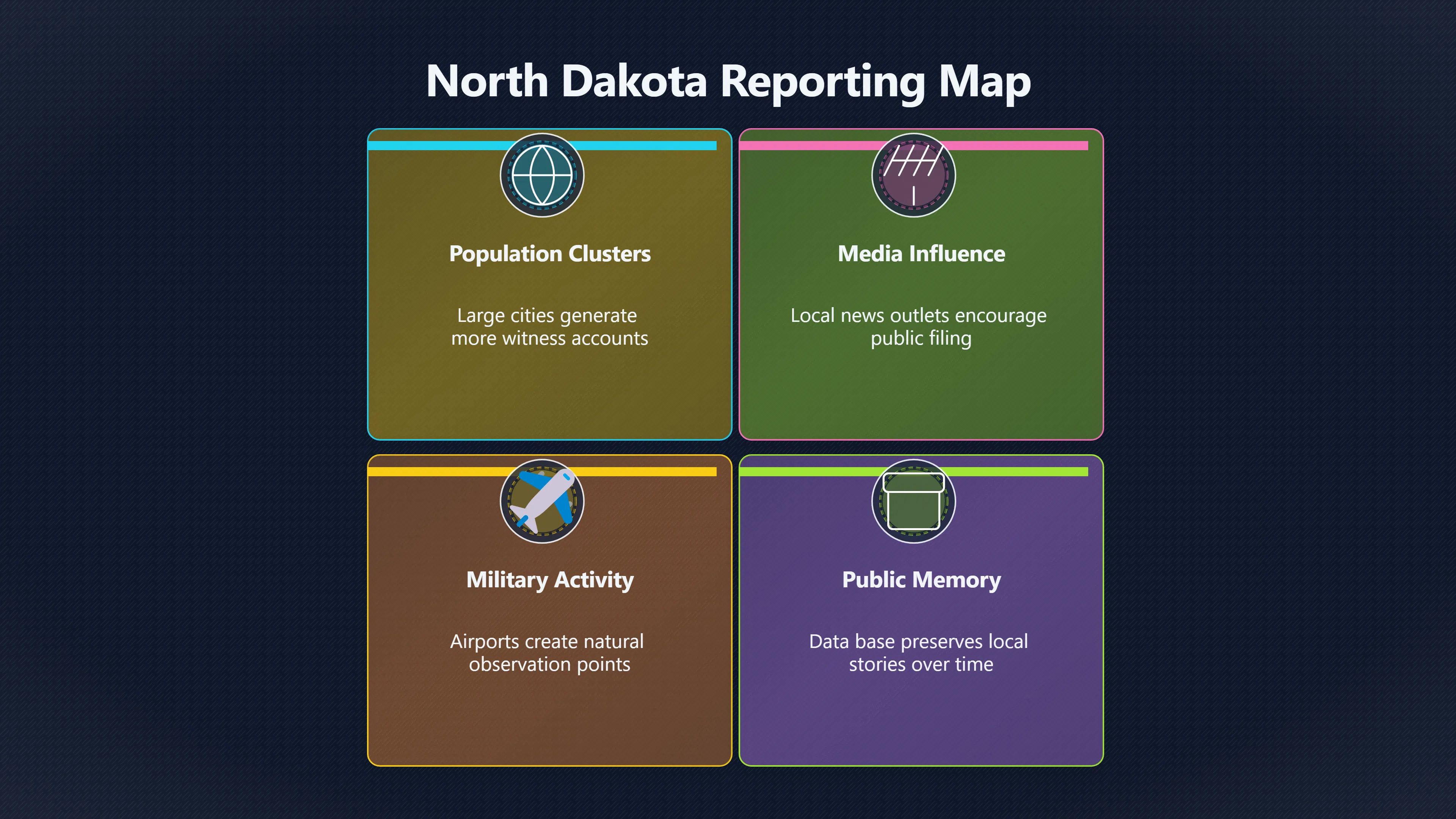Preview for What North Dakota's UFO map really shows