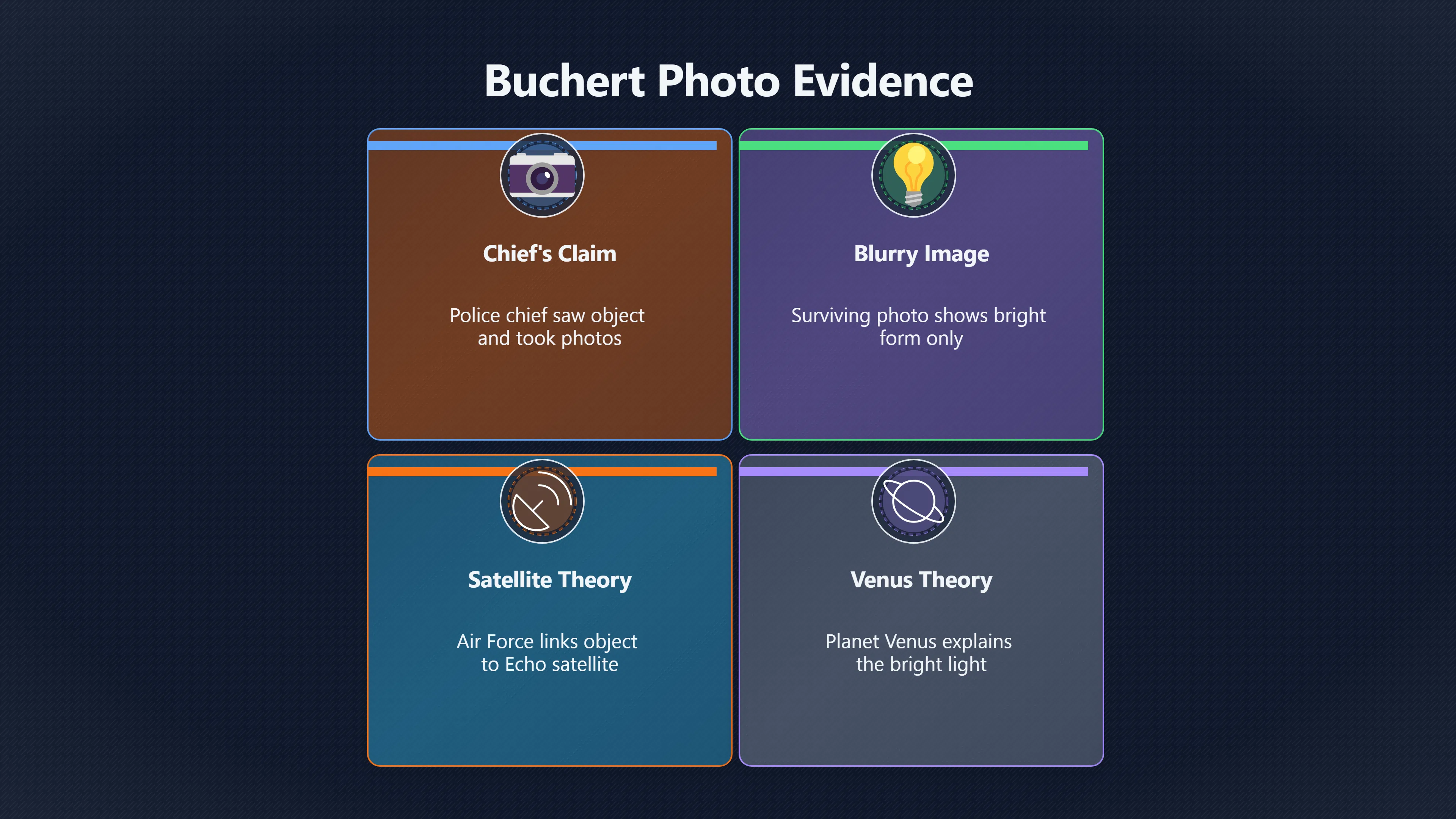 Preview for Did the Buchert photo prove anything?