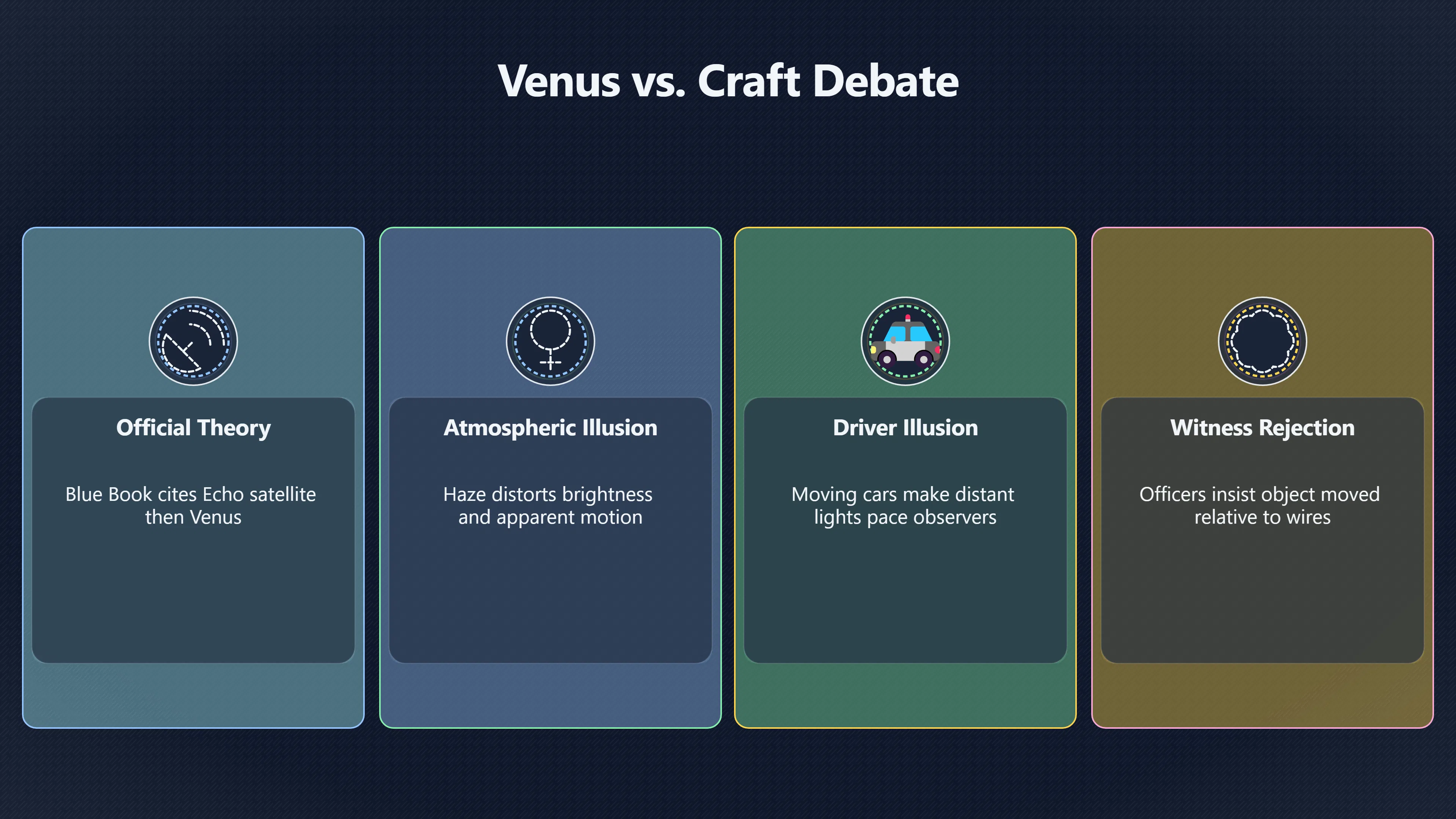 Preview for Could Venus explain the Portage chase?